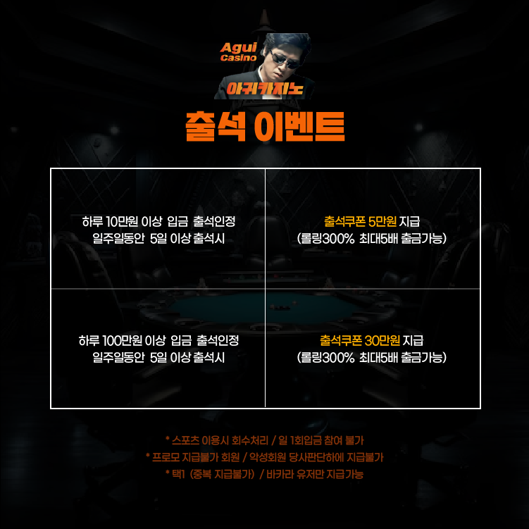 아귀카지노 주간 출석 혜택 이벤트