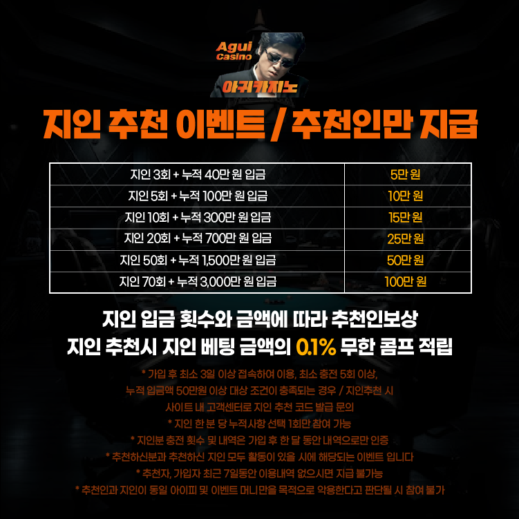 아귀카지노 지인 추천 리워드 프로그램